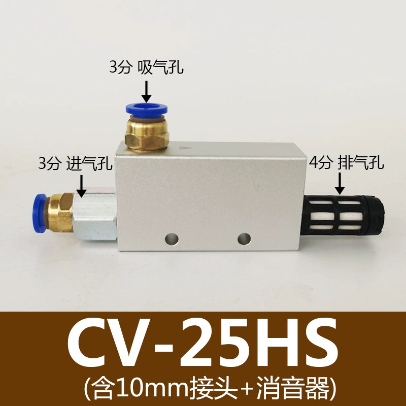 CV-25HS (including 10mm connector + silencer)