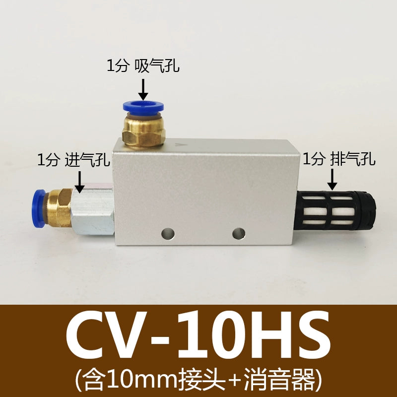 CV-10HS (including 10mm connector + silencer)