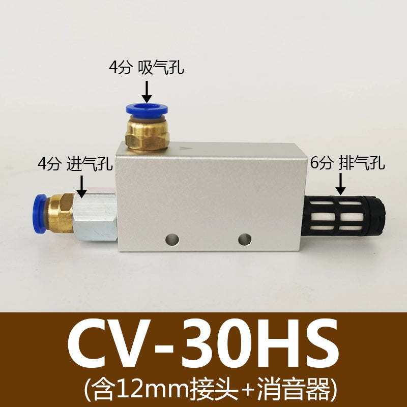 CV-30HS (including 12mm connector + silencer)