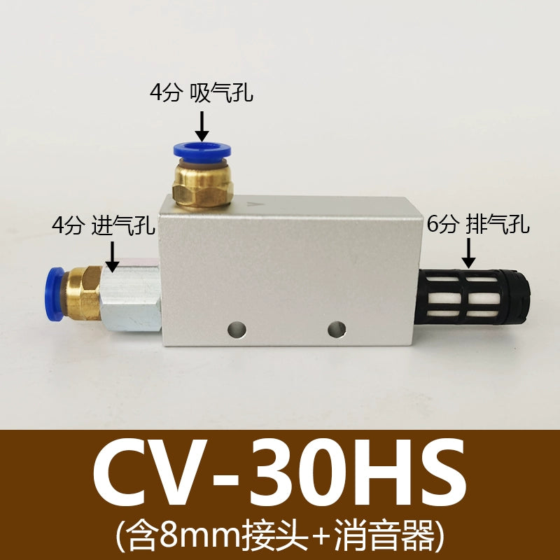 CV-30HS (including 8mm connector + silencer)