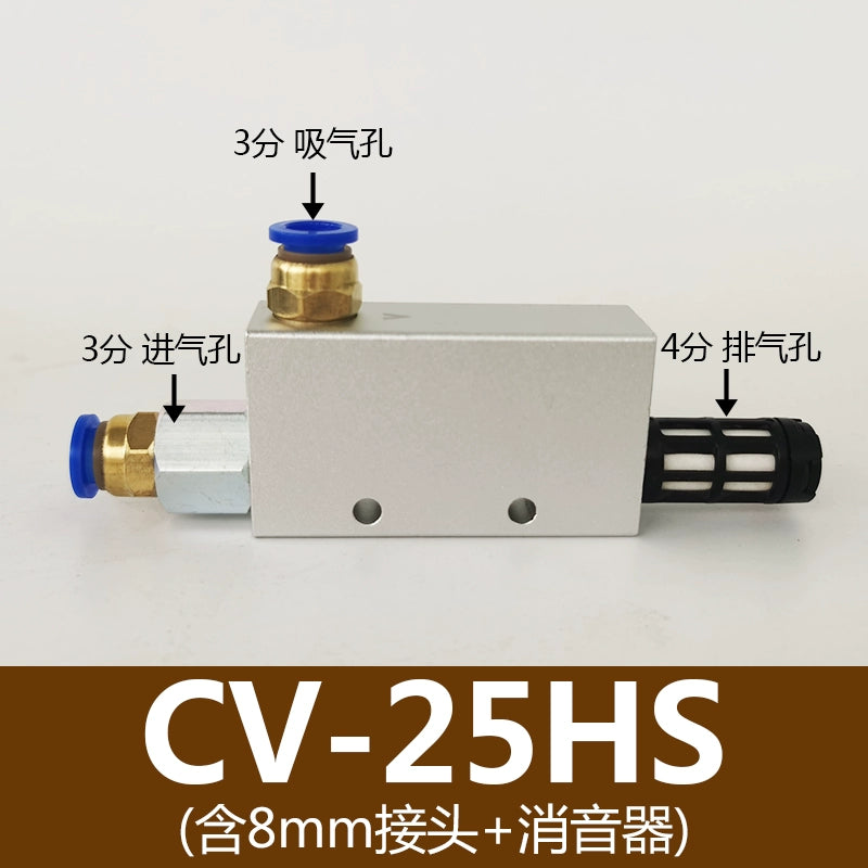 CV-25HS (including 8mm connector + silencer)